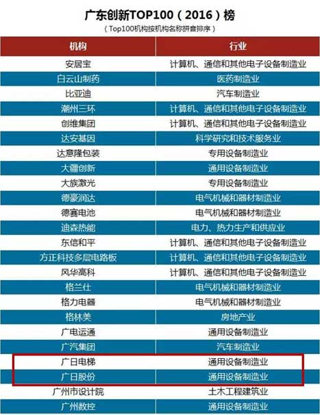 瓦力游戏| 首页 -瓦力出品,必属精品