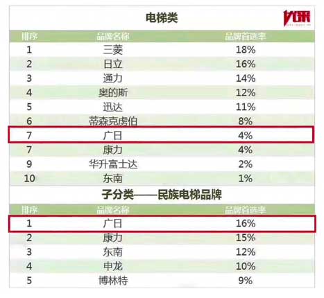 瓦力游戏| 首页 -瓦力出品,必属精品