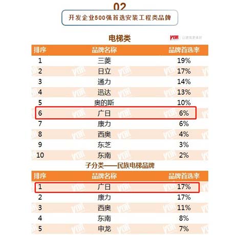 瓦力游戏| 首页 -瓦力出品,必属精品