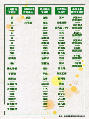 瓦力游戏| 首页 -瓦力出品,必属精品