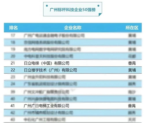 瓦力游戏| 首页 -瓦力出品,必属精品