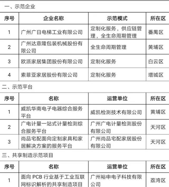瓦力游戏| 首页 -瓦力出品,必属精品