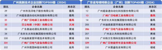 瓦力游戏| 首页 -瓦力出品,必属精品