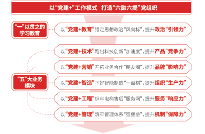 瓦力游戏| 首页 -瓦力出品,必属精品