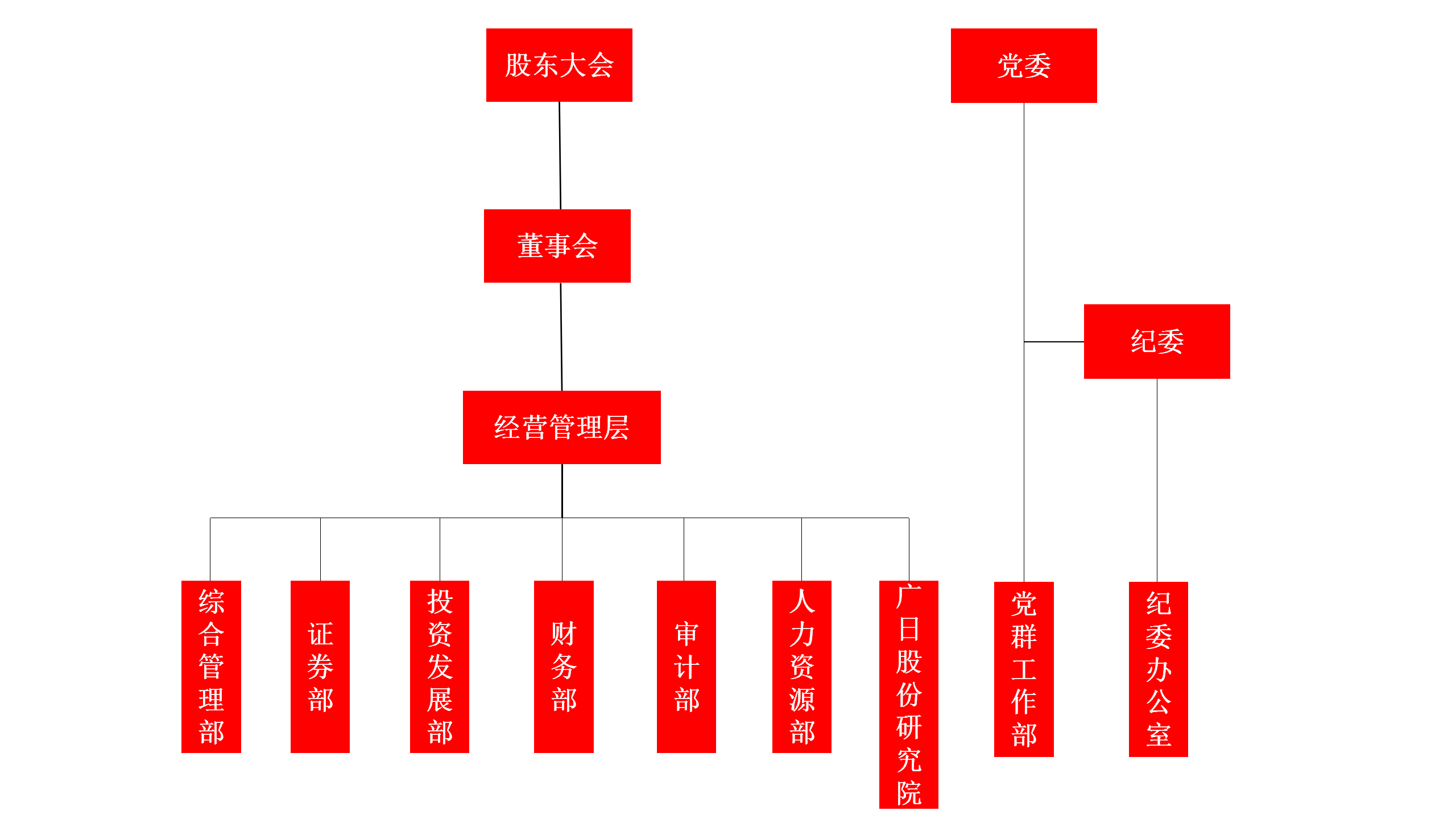 瓦力游戏| 首页 -瓦力出品,必属精品